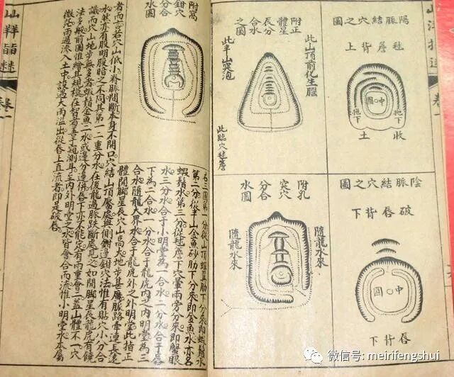 “登山看水口，入穴看明堂”阴阳宅风水点穴详解！