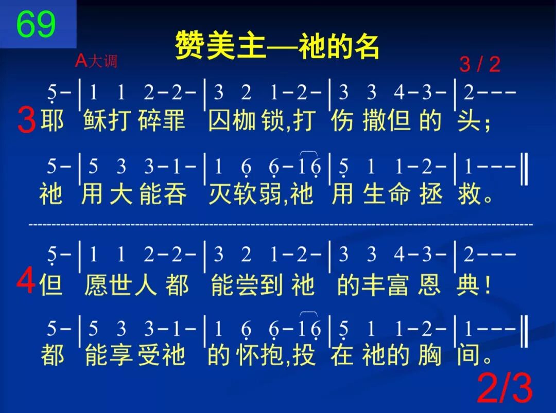 D69耶稣这名超乎万名(图2)