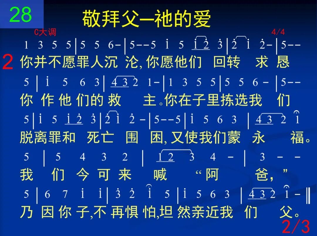 D28神哪你在圣所之内(图2)