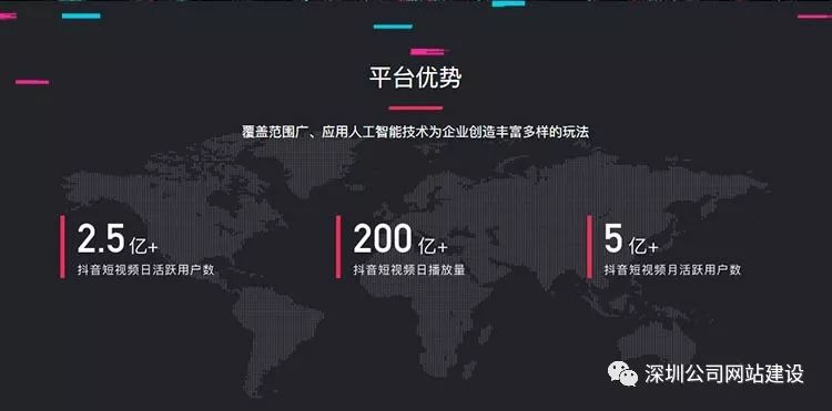 抖音企业官网链接落地页设计制作