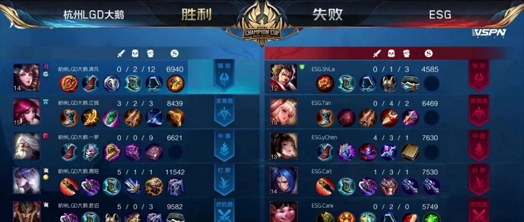 最近大火的“秘法之靴+学识宝石”伽罗黑科技，到底是什么？