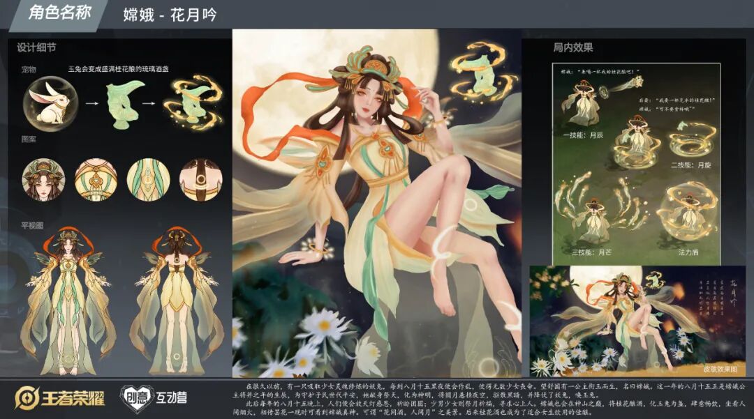 6元皮肤投票3天后开启!貂蝉要出新的勇者皮肤?-友友