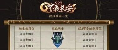 S23段位继承曝光!内测玩家专属皮肤重做，开放免费获取!