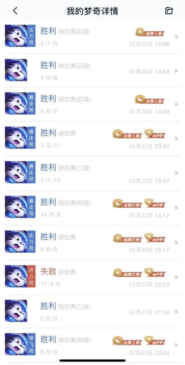 这个冷门英雄胜率登顶，悄然崛起成为新一代边路霸主！