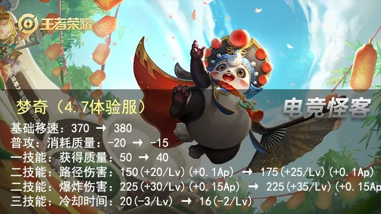 新英雄两周后上线？梦奇即将重塑归来，这款星传说终于要出了！
