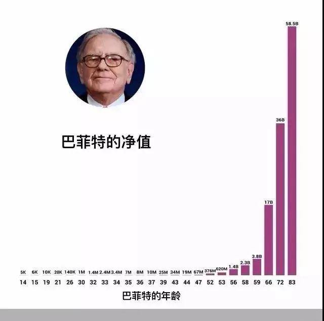 内地保险4.025%降息，保险还是看香港！