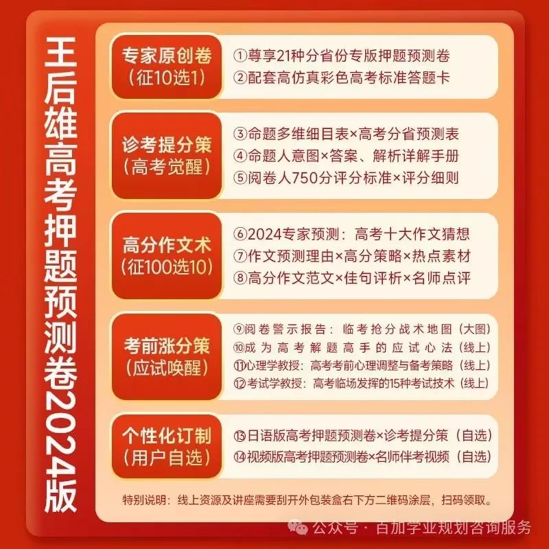 青岛大学专业最低分数线_2023年青岛大学录取分数线(2023-2024各专业最低录取分数线)_青岛大学专业分数线2021