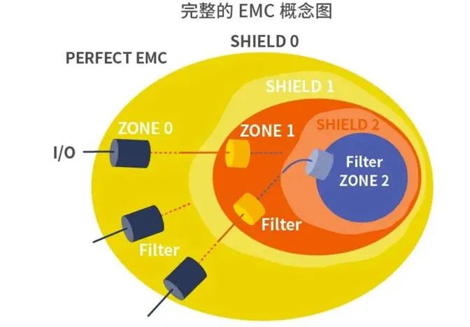 电脑系统有杂音_电脑杂音严重怎么解决_电脑的杂音