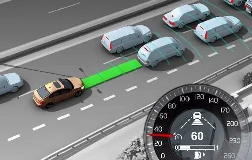 ADAS辅助驾驶之：ACC自适应巡航功能解析的图5