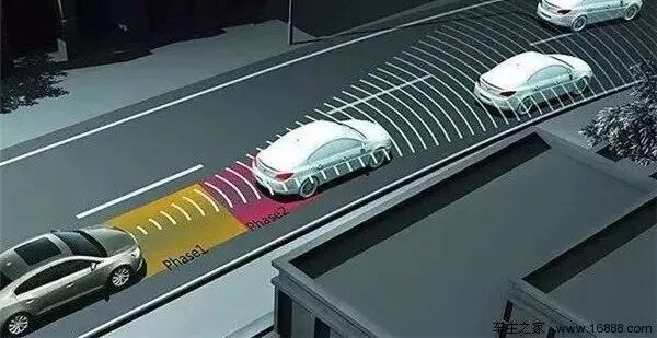 ADAS辅助驾驶之：ACC自适应巡航功能解析的图2