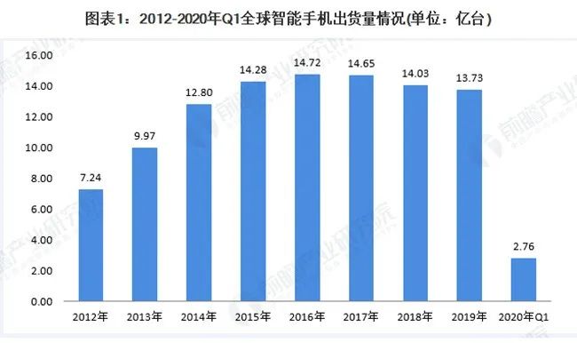 手机配件柜报价_配件柜_诺基亚配件柜