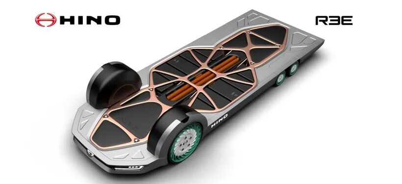 CES 2022：REE將展示其全球電動汽車生態系統愿景的圖2