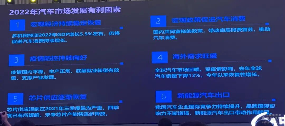 中汽協預測2022年中國新車銷量2750萬輛，新能源汽車突破500萬輛的圖2