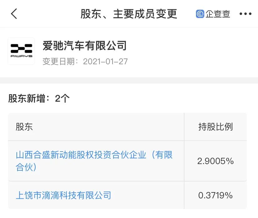 E周看點丨FF將與PSAC合并上市、比亞迪欲推新能源高端品牌的圖5