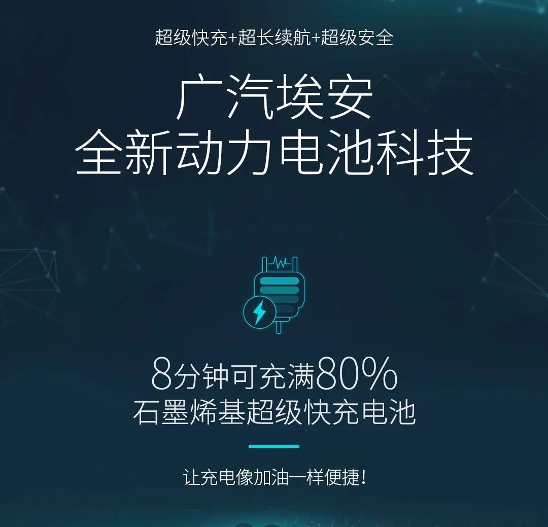 E周看點丨2021中國電動汽車百人會召開，廣汽埃安石墨烯電池進入量產測試階段的圖4