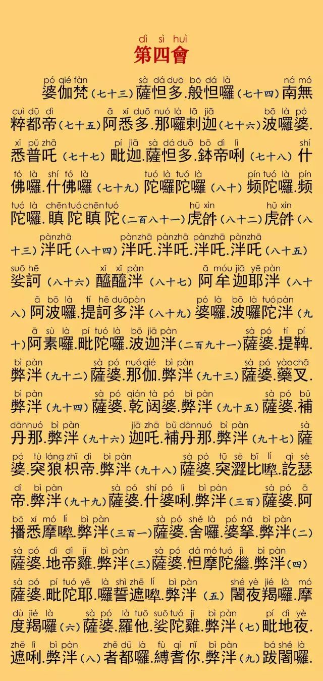 大佛顶首楞严神咒 注音 佛音净土sh 微信公众号文章阅读 Wemp