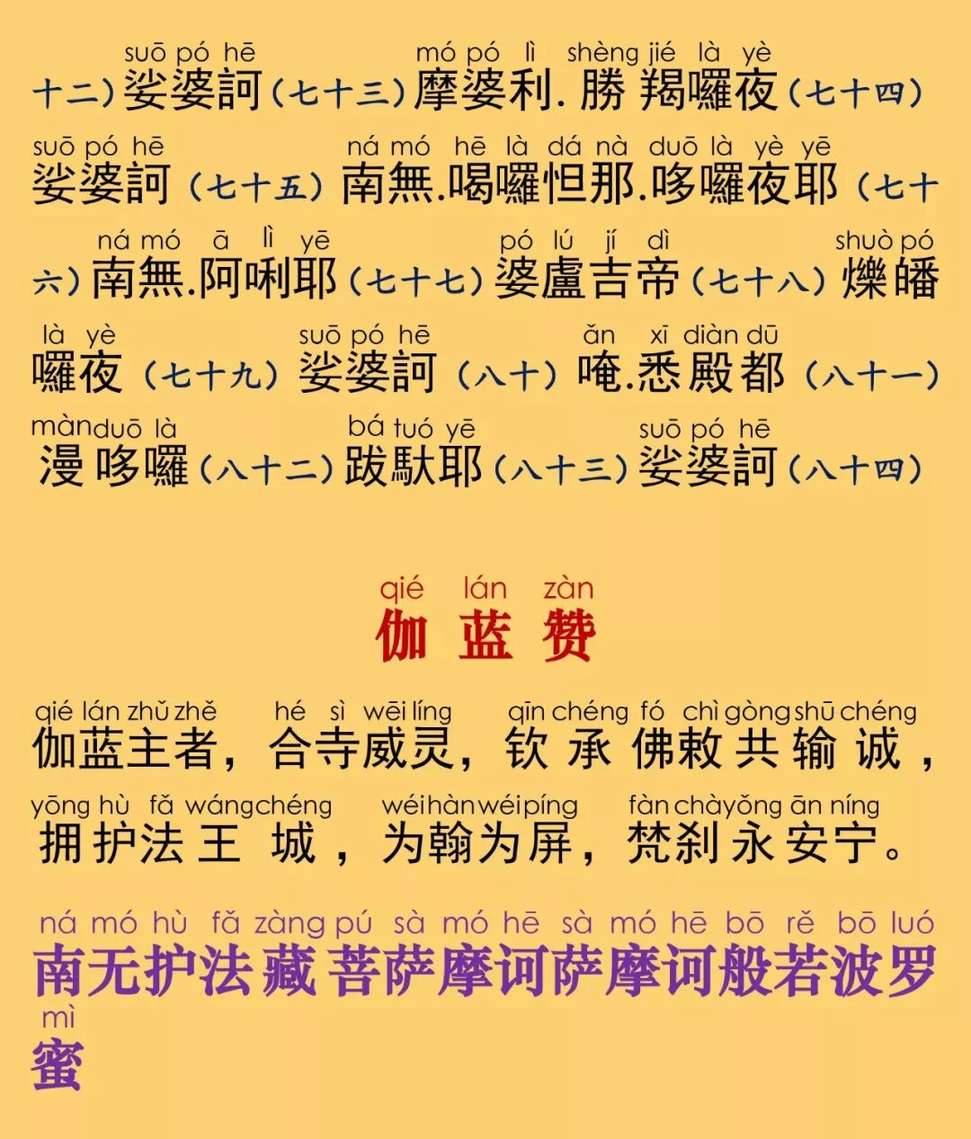 简体注音 佛教念诵集 暮时课诵 仁慧草堂 微信公众号文章阅读 Wemp