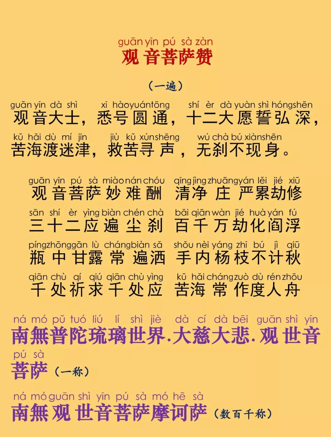 深入经藏 心经 普门品 大悲咒 简体注音 四合书斋 微信公众号文章阅读 Wemp