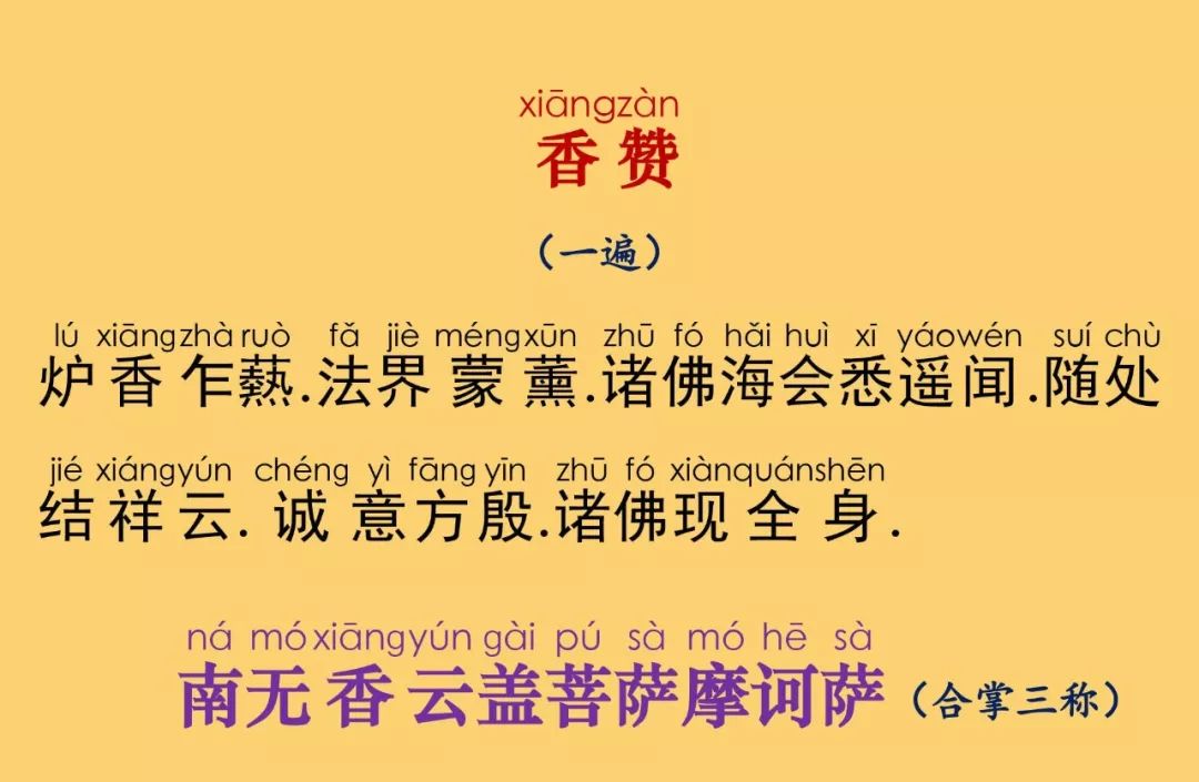 深入经藏 心经 普门品 大悲咒 简体注音 四合书斋 微信公众号文章阅读 Wemp