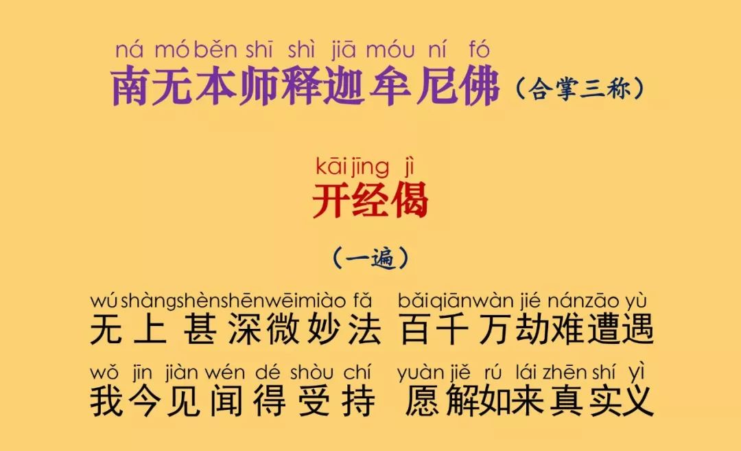 深入经藏 心经 普门品 大悲咒 简体注音 四合书斋 微信公众号文章阅读 Wemp