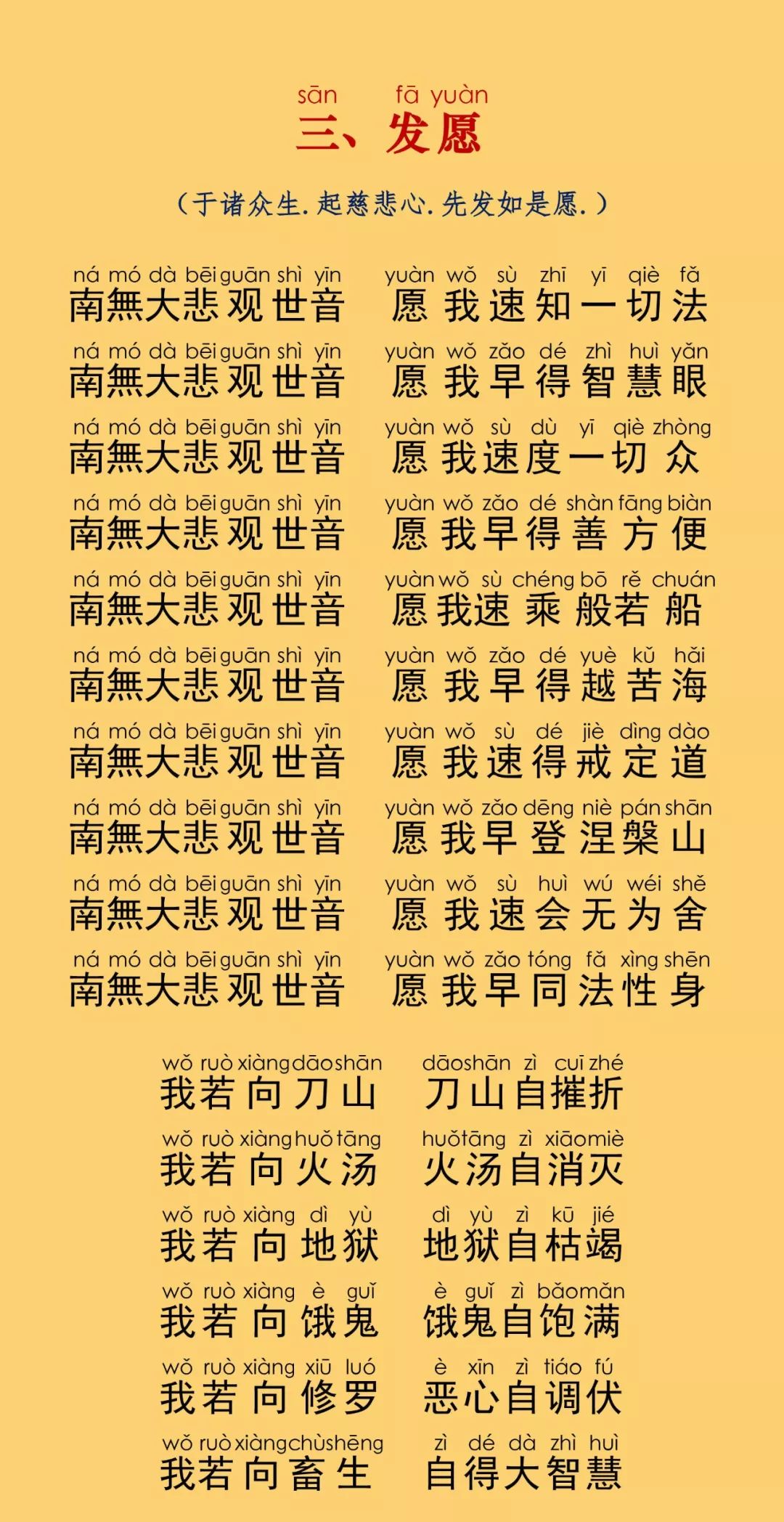 深入经藏 心经 普门品 大悲咒 简体注音 四合书斋 微信公众号文章阅读 Wemp