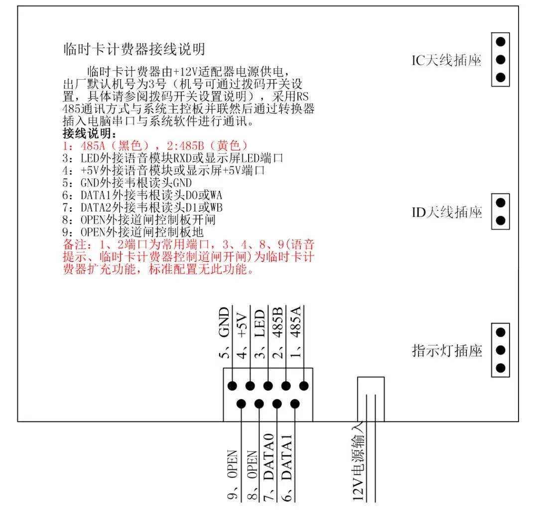 停车场系统拓扑图.接线图及现场管线图的图7