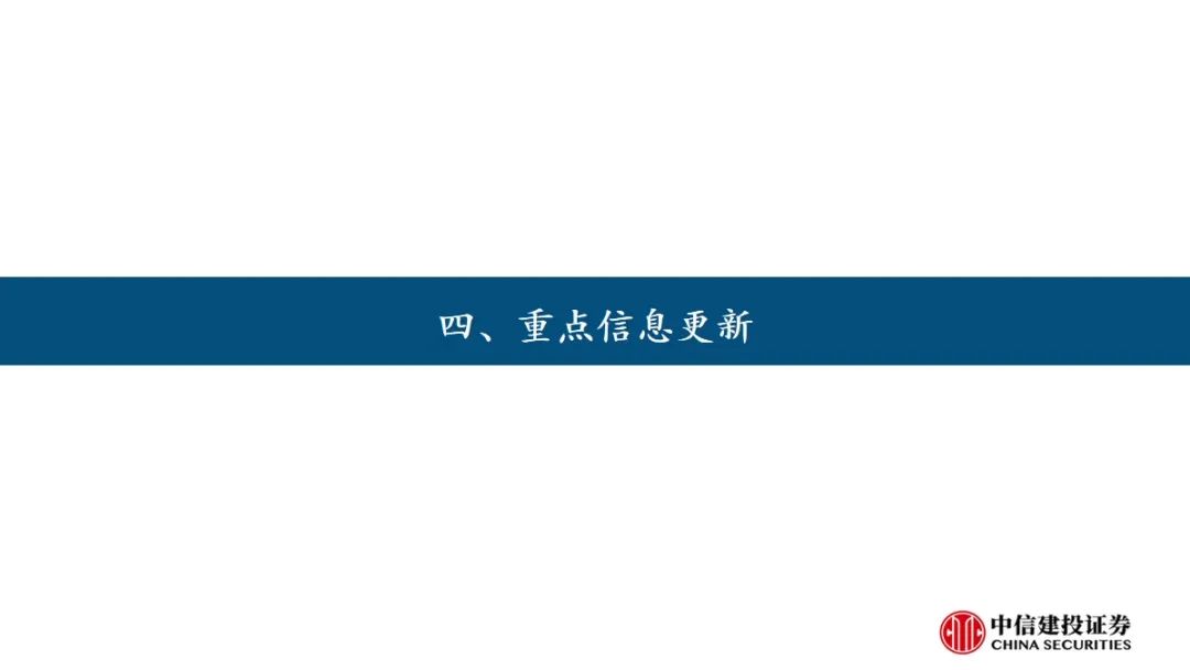 2024年06月26日 中信建投股票