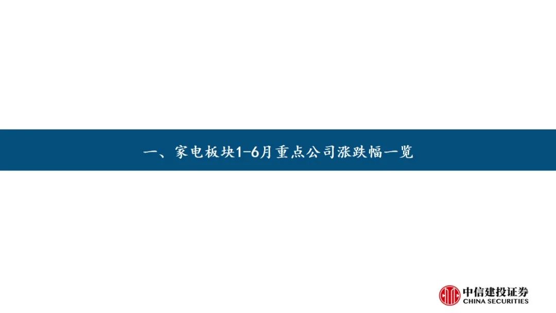 2024年06月26日 中信建投股票