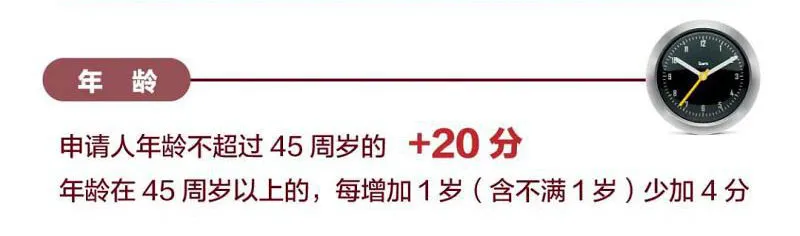 2021年4月15日启动申报! 2021年4月15日启动申报!