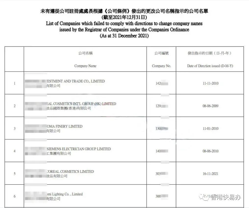 【香港公司注銷】香港公司注銷怎么辦理？