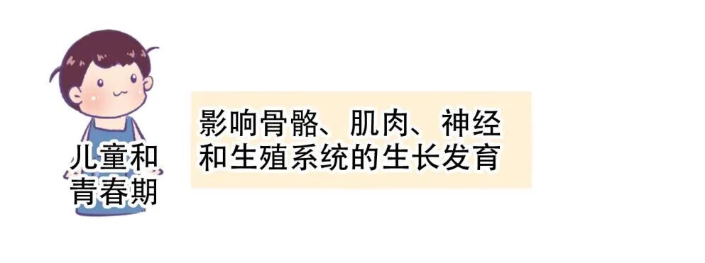 尿碘怎么测【孕期科普】孕期多一“碘”少一“碘”都不行，可能影响宝宝脑发育！尿碘检测很重要_https://www.jmylbn.com_新闻资讯_第6张