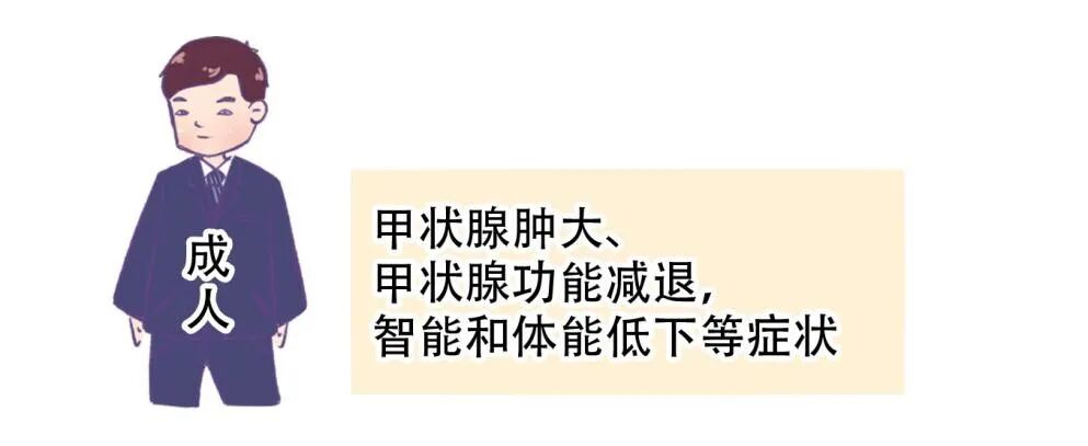 尿碘怎么测【孕期科普】孕期多一“碘”少一“碘”都不行，可能影响宝宝脑发育！尿碘检测很重要_https://www.jmylbn.com_新闻资讯_第4张