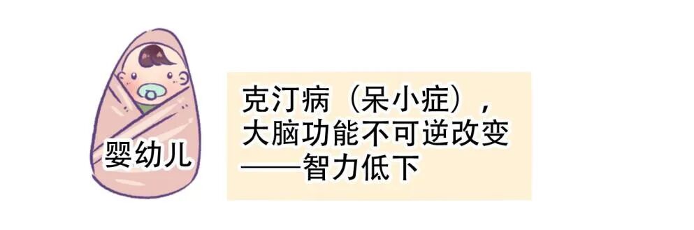 尿碘怎么测【孕期科普】孕期多一“碘”少一“碘”都不行，可能影响宝宝脑发育！尿碘检测很重要_https://www.jmylbn.com_新闻资讯_第5张