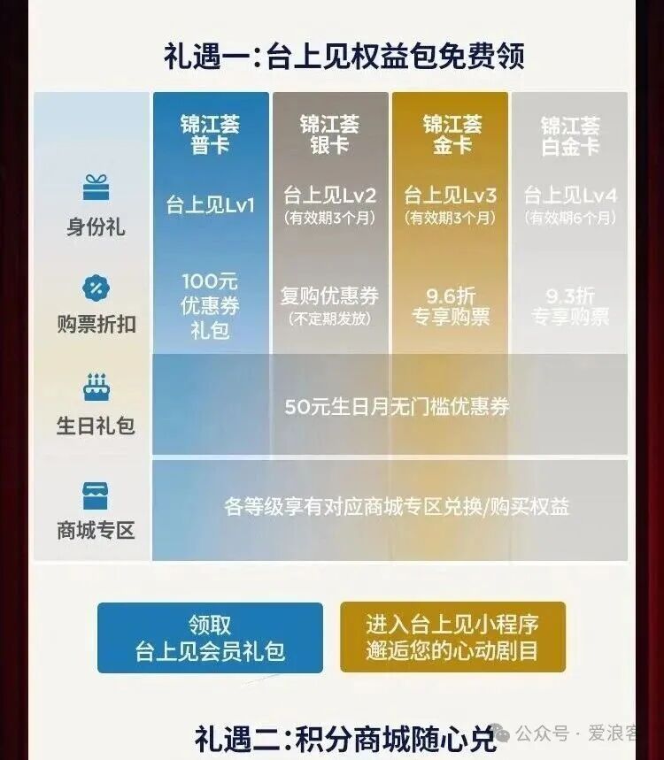 酒店会员连环匹配攻略 万豪凯悦希尔顿华住锦江权益挑战2026