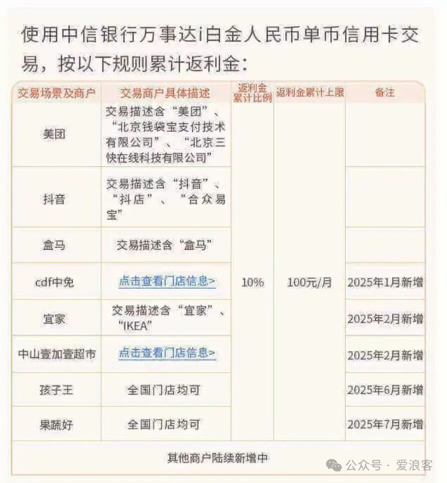 中信万事达i白金信用卡评测：月月10%返现免年费 生活AI权益自由选