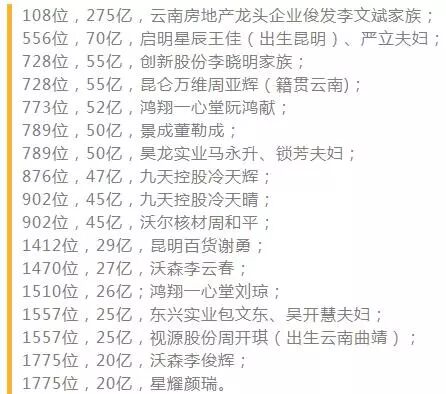 果汁店自主创业项目报告书_珠三角自主创业项目推介会_自主创业项目排行榜出炉