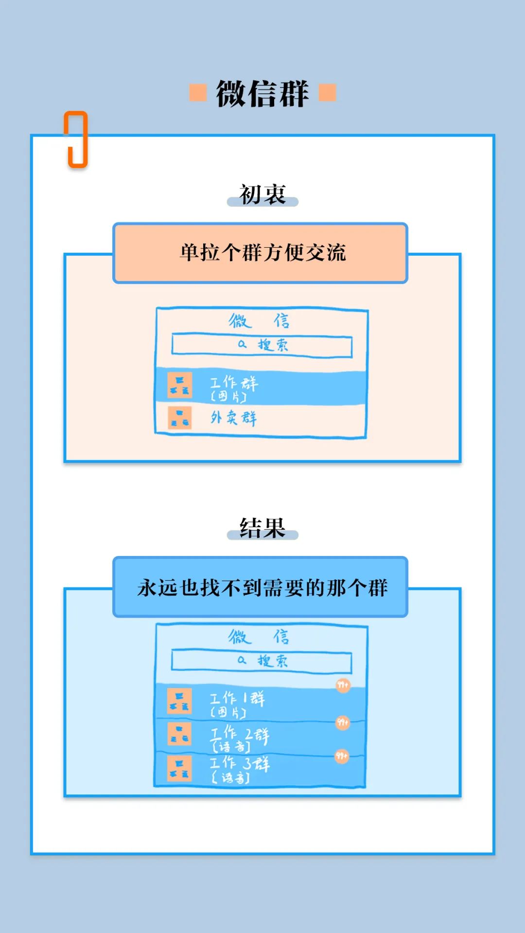 老板，求你別再來這套了！ 職場 第9張