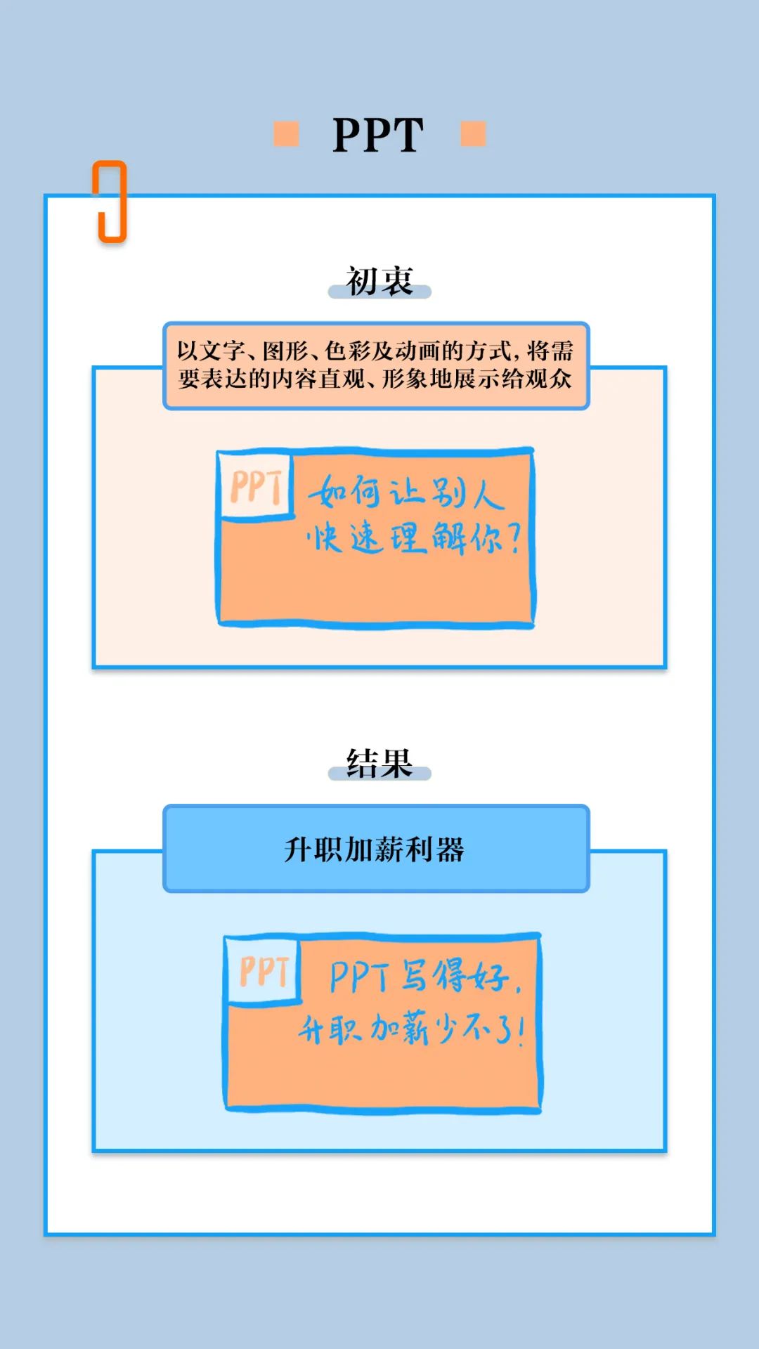 老板，求你別再來這套了！ 職場 第6張