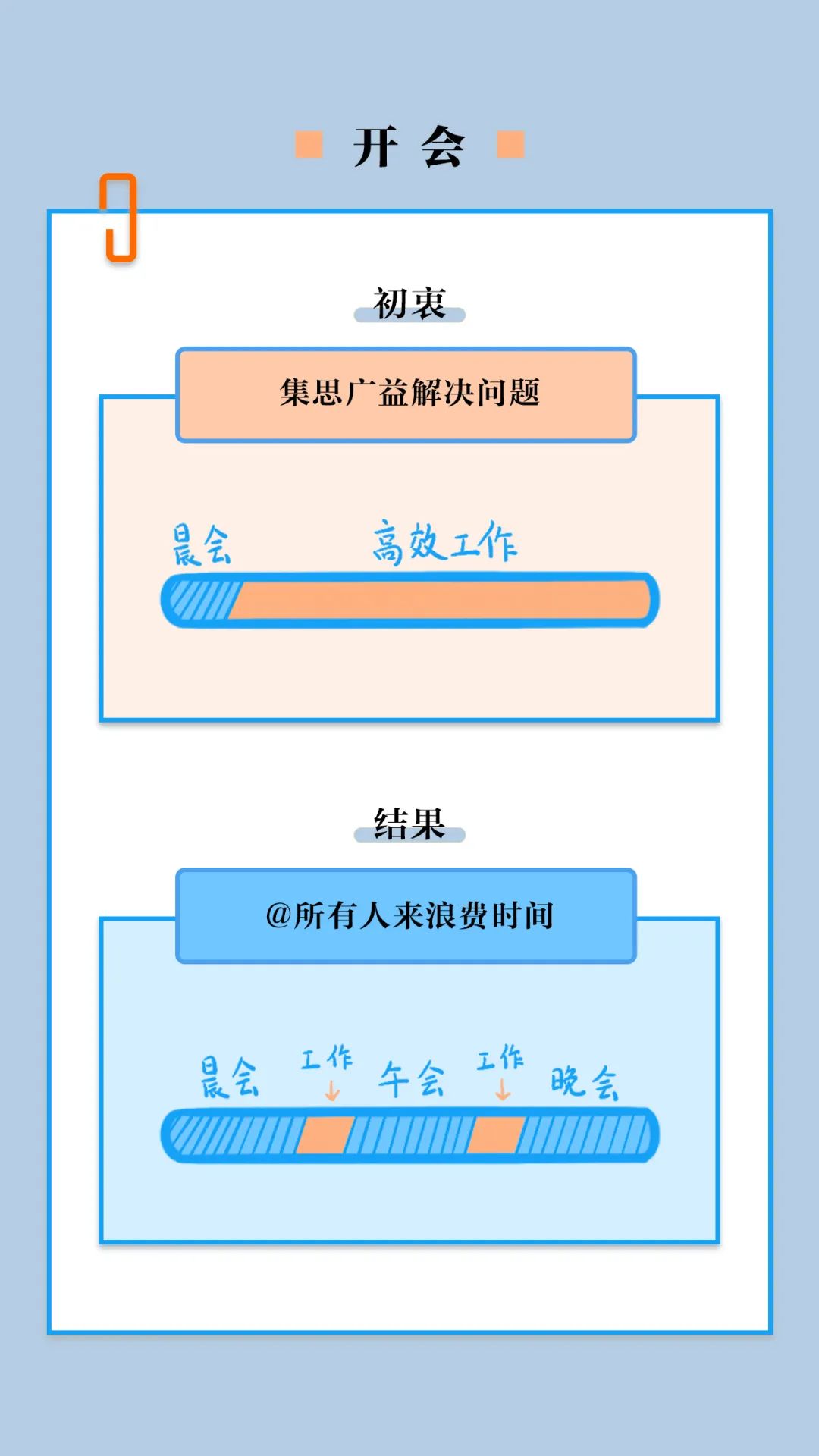 老板，求你別再來這套了！ 職場 第1張