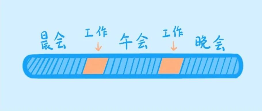 老板，求你别再来这套了！