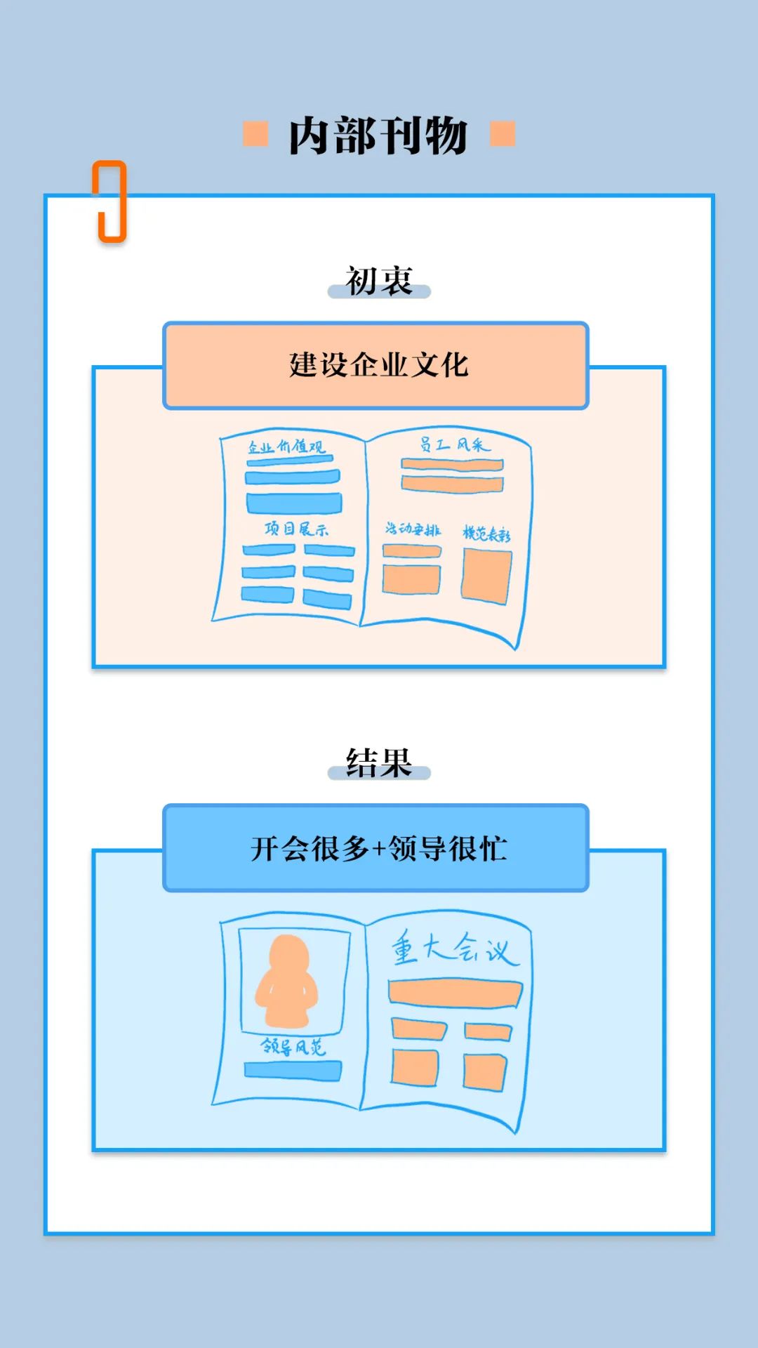 老板，求你別再來這套了！ 職場 第13張