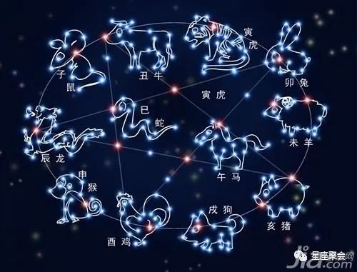 星座是按阳历还是阴历算 星座聚会 微信视频