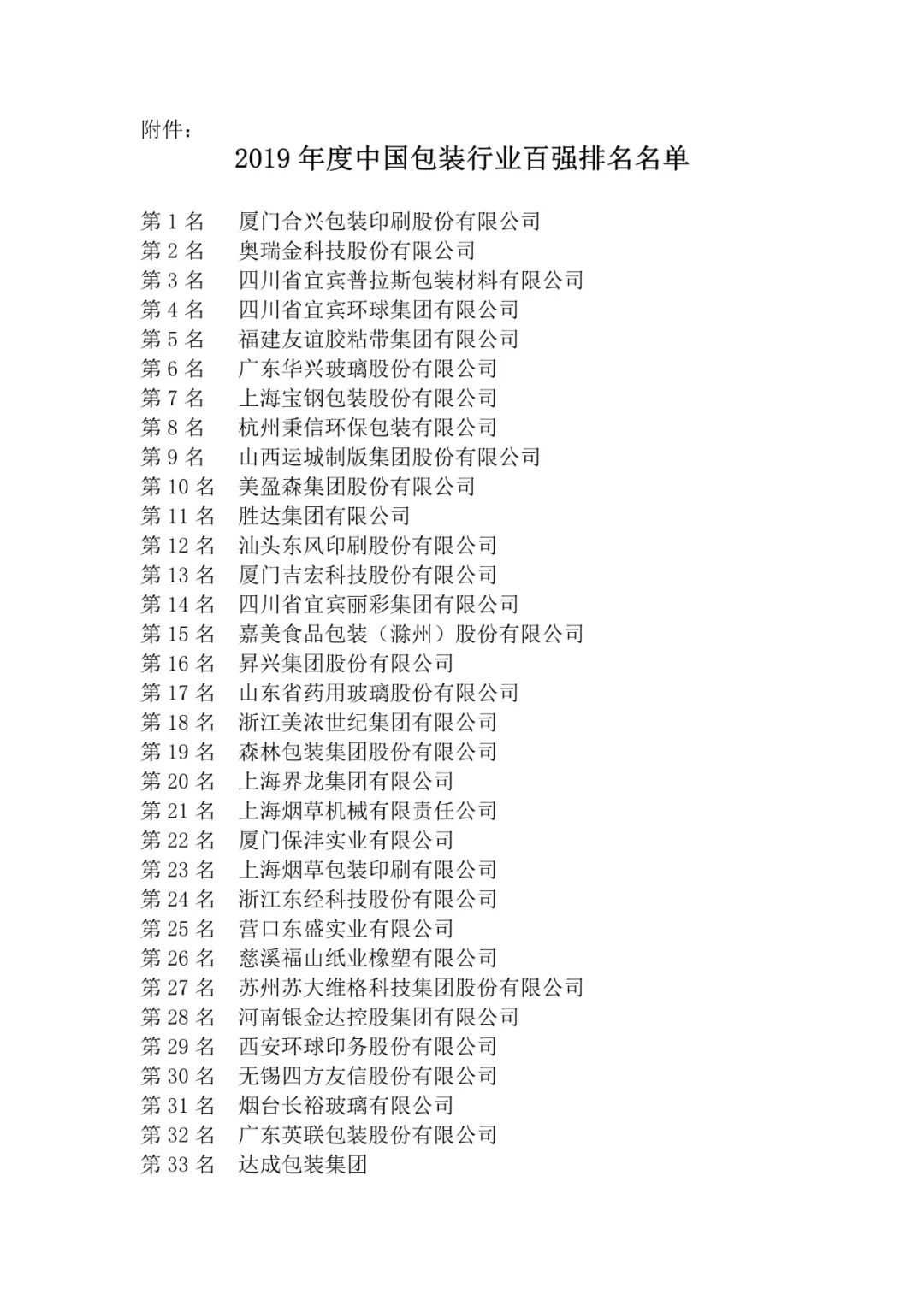 廣東百強印刷包裝公司_中國煙標印刷百強企業(yè)_印刷百強企業(yè)排名