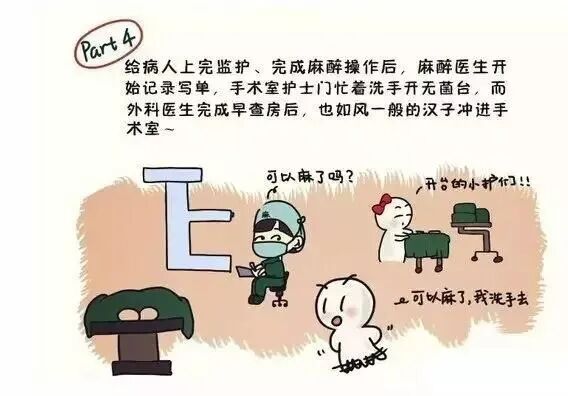 为什么使用手术对接车【护理驿站】手术室发现之旅_https://www.jmylbn.com_新闻资讯_第23张