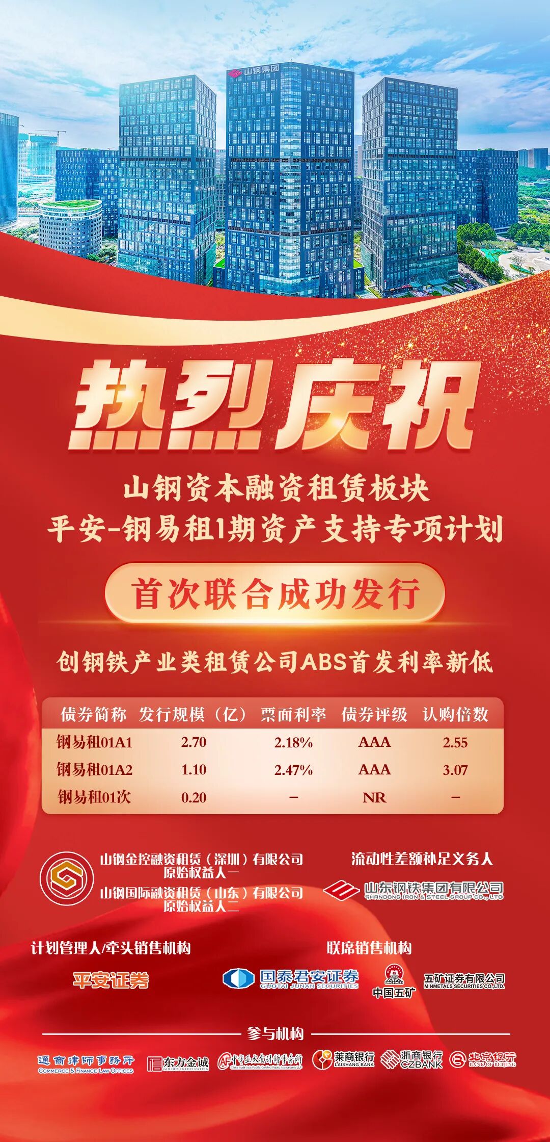 【会员动态】山钢资本租赁板块14亿元储架ABS首期4亿元成功发行