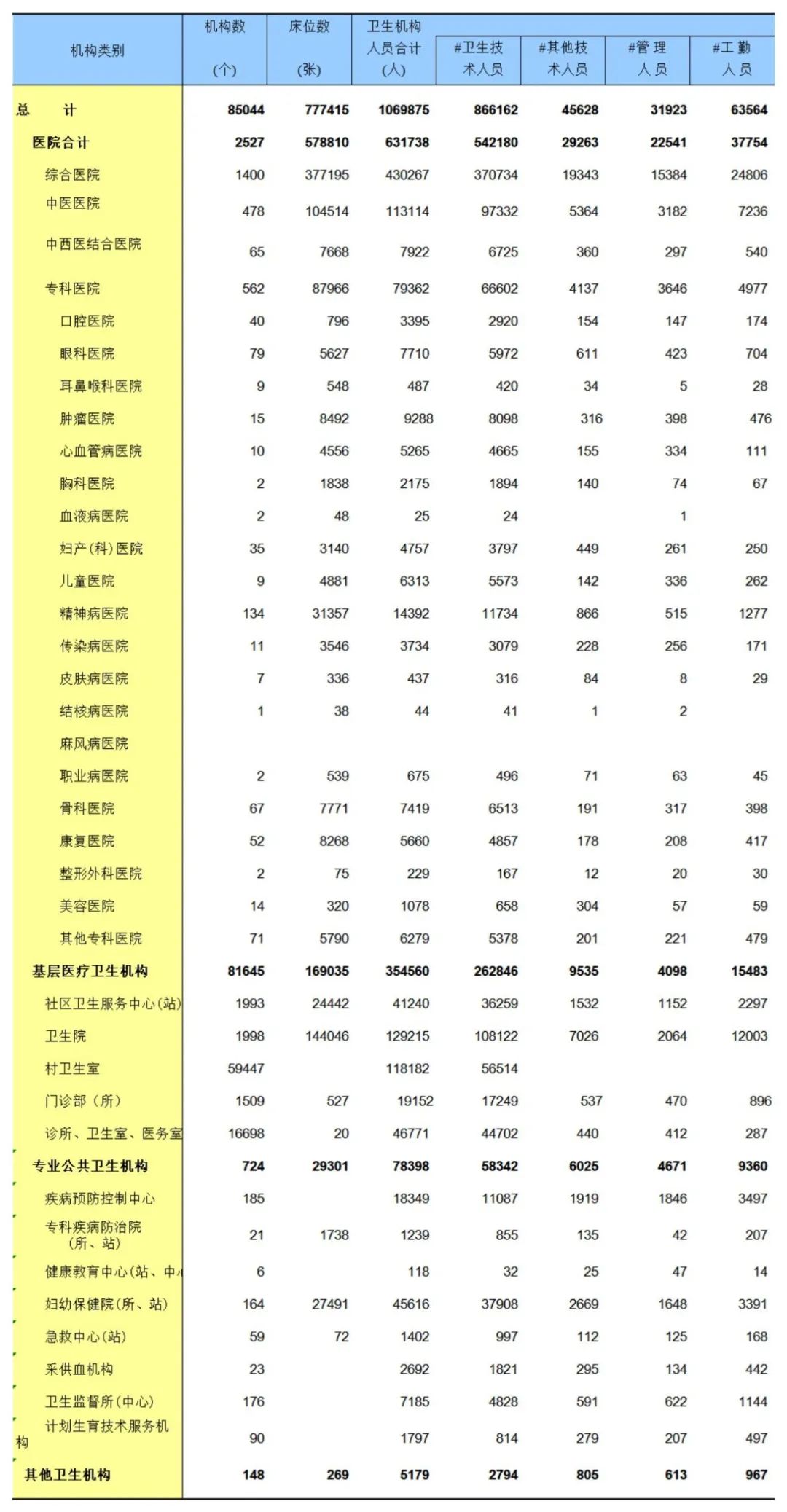 河南是什么地区