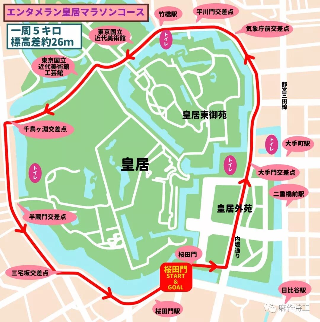 东京 走 去皇宫跑一圈 Metroradio 微信公众号文章阅读 Wemp