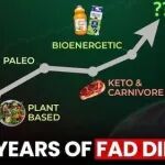 费夫:我的20年流行饮食历程和教训