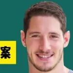 脂解和减脂②