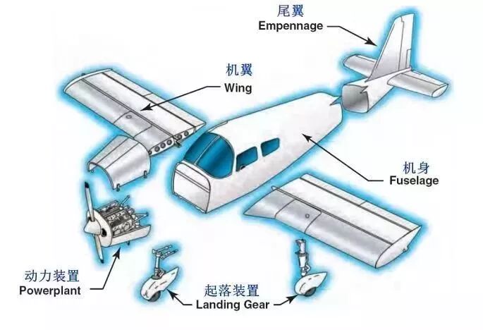 2020航空夏令营-5503 